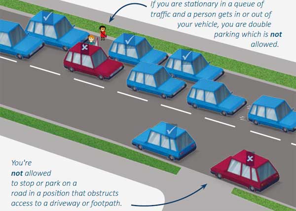 Parking Regulations And Restrictions | City Of Monash