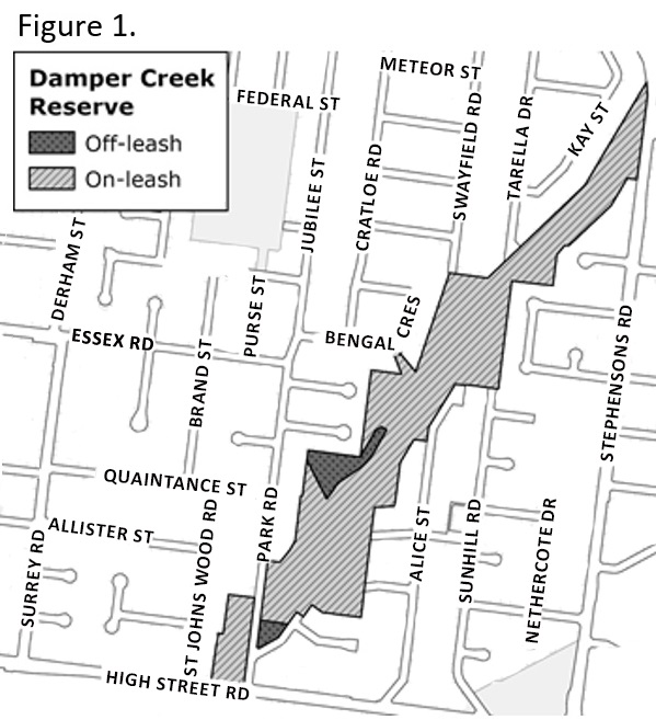 Damper Creek Conservation Reserve off-leash area
